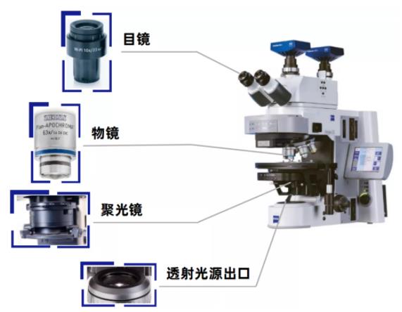 济南蔡司济南光学显微镜