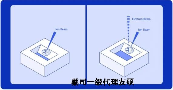 济南扫描电子显微镜